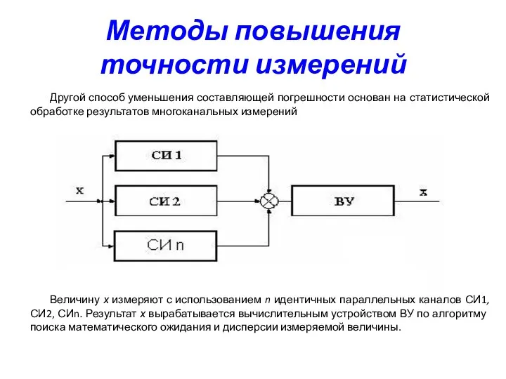 Методы повышения точности измерений Другой способ уменьшения составляющей погрешности основан на