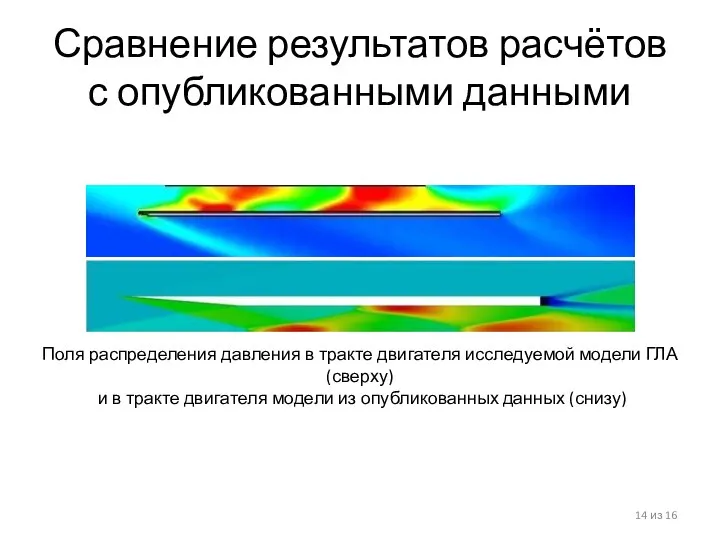 Сравнение результатов расчётов с опубликованными данными из 16 Поля распределения давления