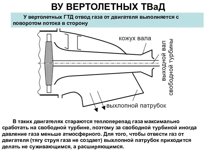 ВУ ВЕРТОЛЕТНЫХ ТВаД У вертолетных ГТД отвод газа от двигателя выполняется