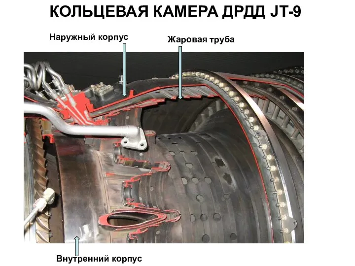 КОЛЬЦЕВАЯ КАМЕРА ДРДД JT-9 Наружный корпус Жаровая труба Внутренний корпус