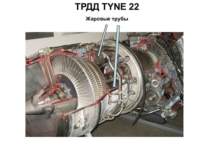 ТРДД TYNE 22 Жаровые трубы