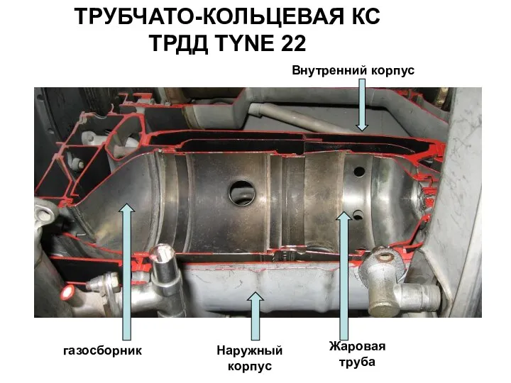 ТРУБЧАТО-КОЛЬЦЕВАЯ КС ТРДД TYNE 22 Жаровая труба Наружный корпус газосборник Внутренний корпус