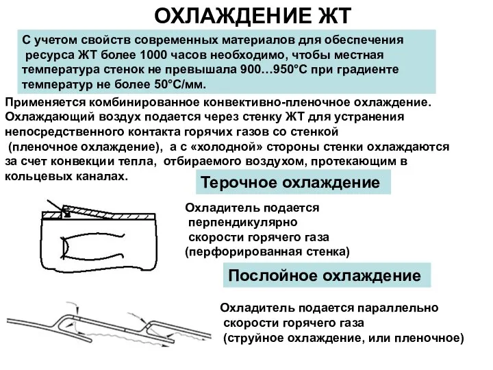 ОХЛАЖДЕНИЕ ЖТ С учетом свойств современных материалов для обеспечения ресурса ЖТ