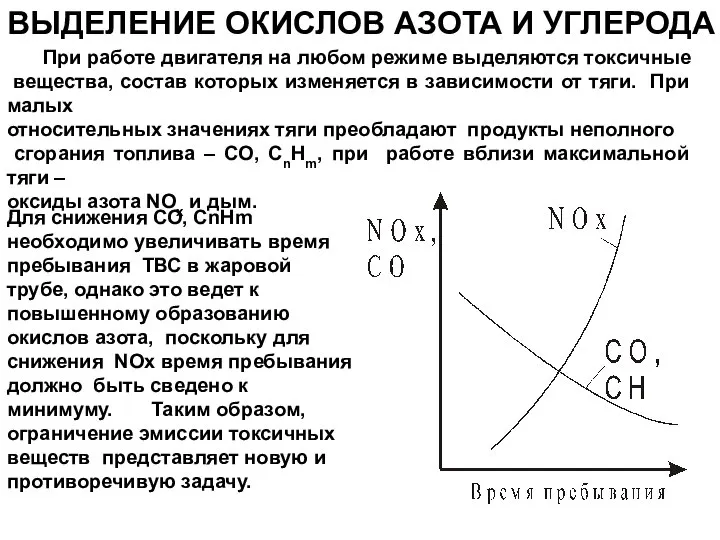 ВЫДЕЛЕНИЕ ОКИСЛОВ АЗОТА И УГЛЕРОДА При работе двигателя на любом режиме