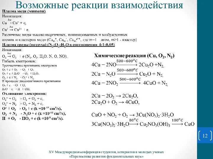 Возможные реакции взаимодействия XV Международная конференция студентов, аспирантов и молодых ученых «Перспективы развития фундаментальных наук»