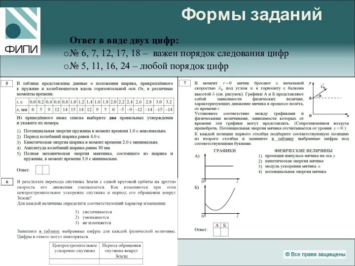 Формы заданий Ответ в виде двух цифр: № 6, 7, 12,