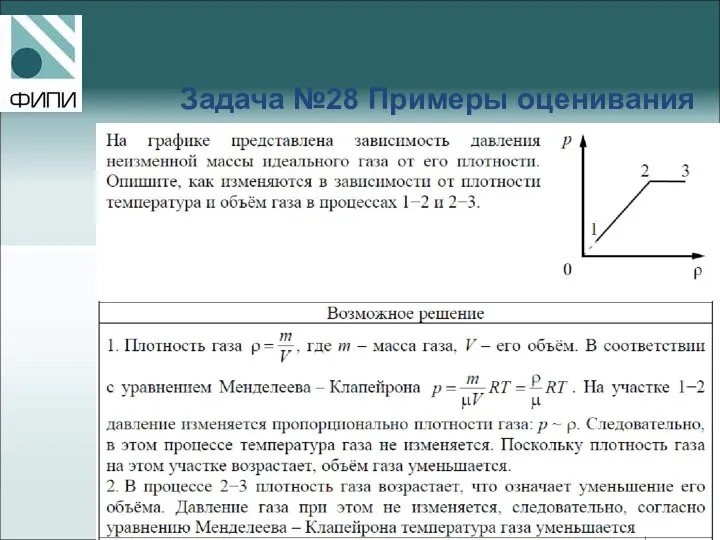 Задача №28 Примеры оценивания