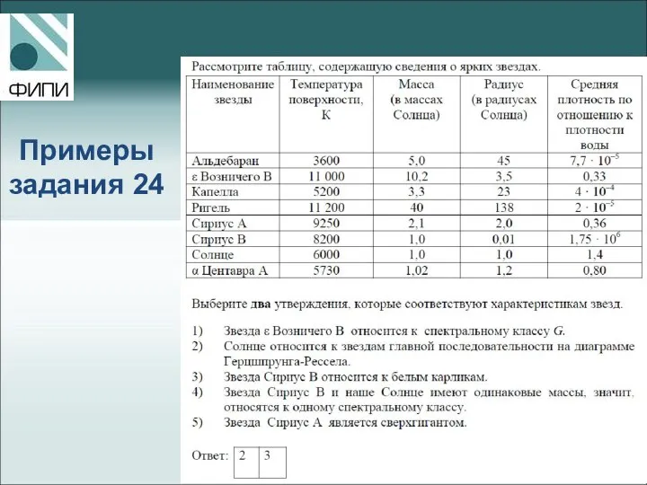 Примеры задания 24