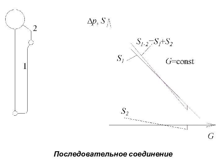 Последовательное соединение