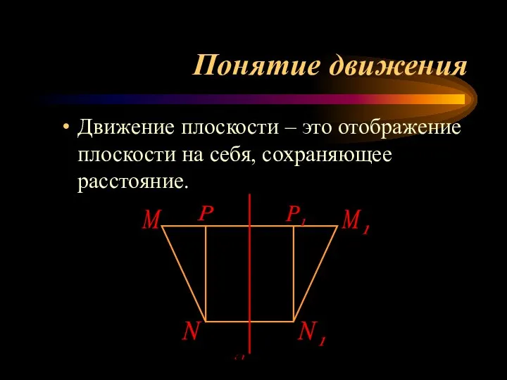 Понятие движения Движение плоскости – это отображение плоскости на себя, сохраняющее расстояние. М N а Р