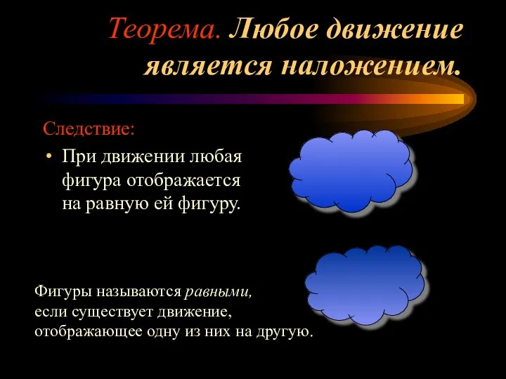 Теорема. Любое движение является наложением. Следствие: При движении любая фигура отображается