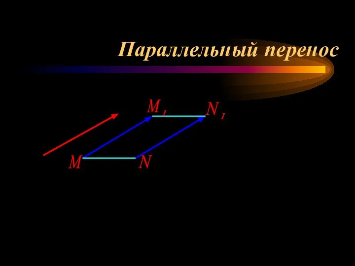 Параллельный перенос М N