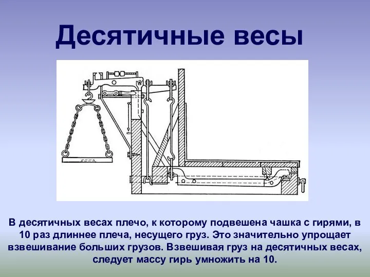 Десятичные весы В десятичных весах плечо, к которому подвешена чашка с