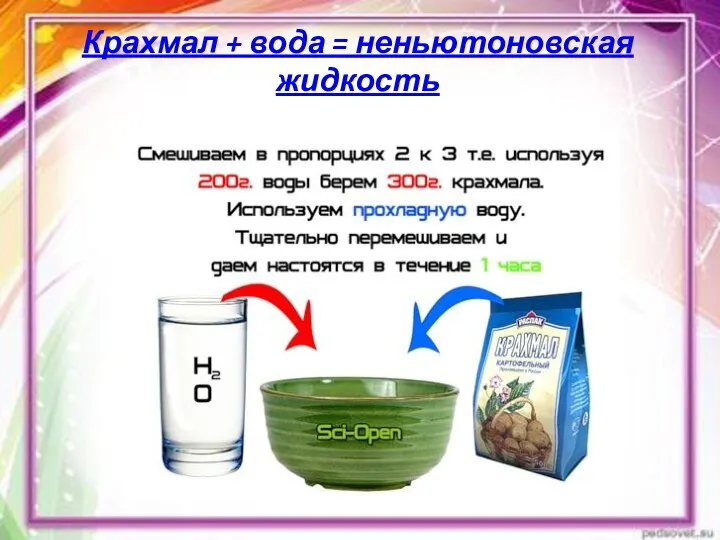 Крахмал + вода = неньютоновская жидкость