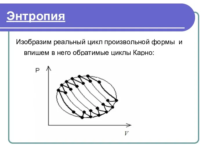 Энтропия Изобразим реальный цикл произвольной формы и впишем в него обратимые циклы Карно: