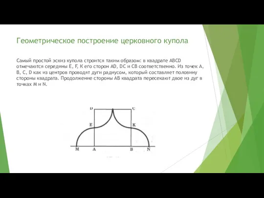 Геометрическое построение церковного купола Самый простой эскиз купола строится таким образом: