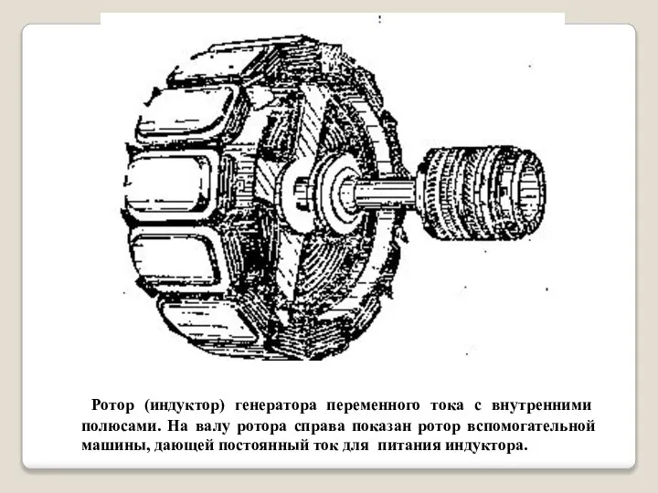 Ротор (индуктор) генератора переменного тока с внутренними полюсами. На валу ротора