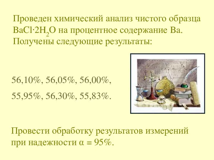 Проведен химический анализ чистого образца BaCl⋅2H2O на процентное содержание Ba. Получены