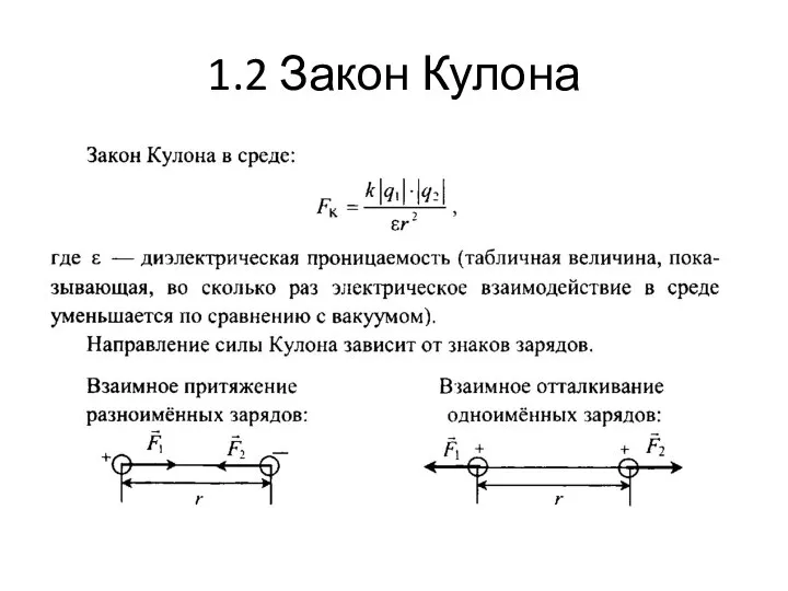 1.2 Закон Кулона