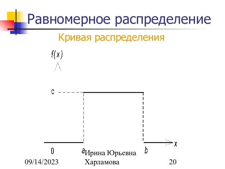 09/14/2023 Ирина Юрьевна Харламова Равномерное распределение Кривая распределения