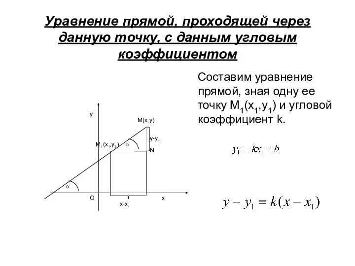 Уравнение прямой, проходящей через данную точку, с данным угловым коэффициентом Составим