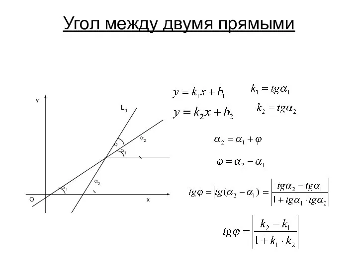 Угол между двумя прямыми