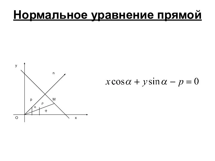 Нормальное уравнение прямой