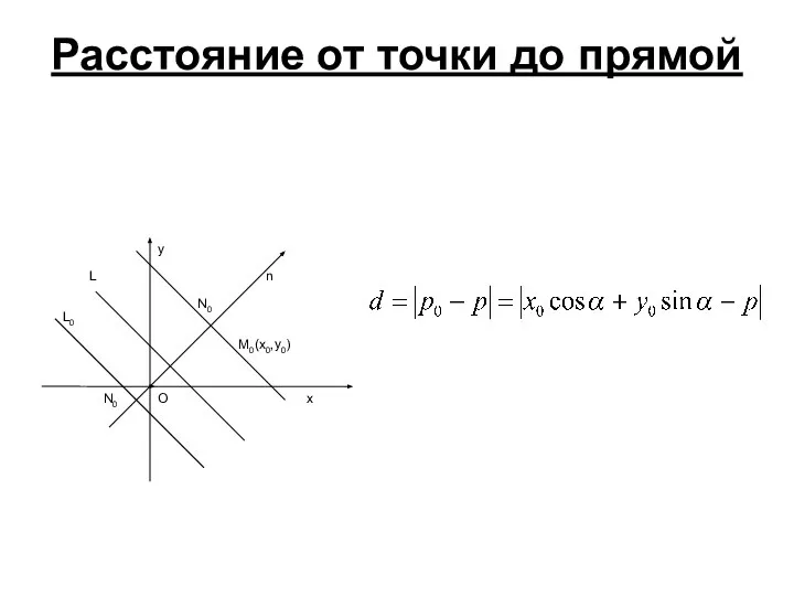 Расстояние от точки до прямой