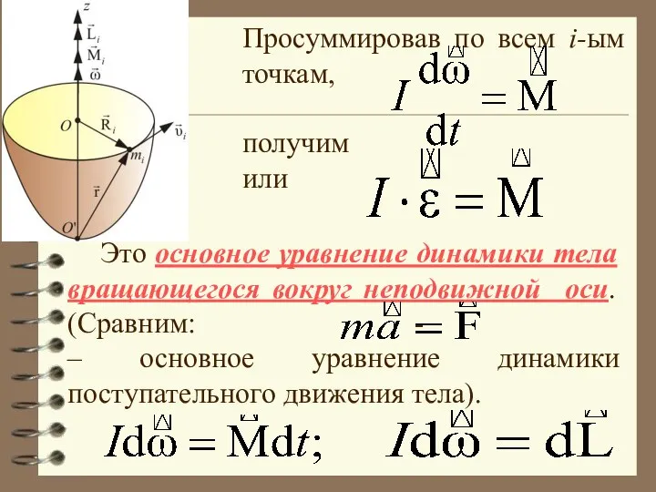 Просуммировав по всем i-ым точкам, получим или Это основное уравнение динамики