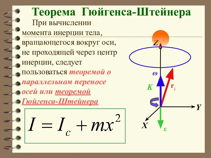 X Y Z K ri ω ε При вычислении момента инерции