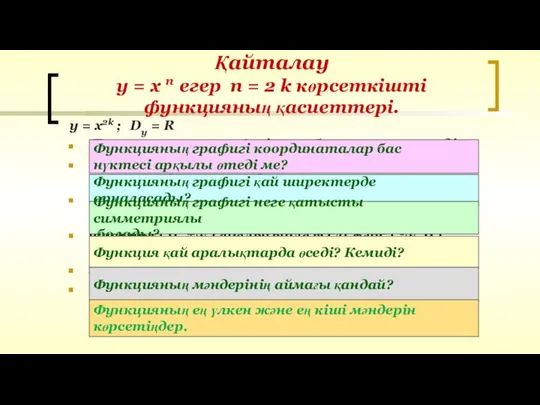 Қайталау у = х п егер п = 2 k көрсеткішті