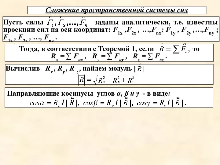 Сложение пространственной системы сил