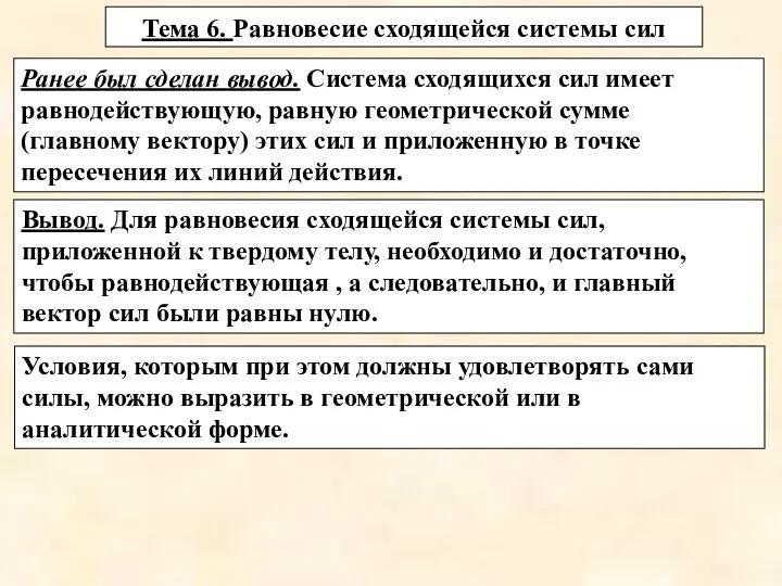 Тема 6. Равновесие сходящейся системы сил Вывод. Для равновесия сходящейся системы