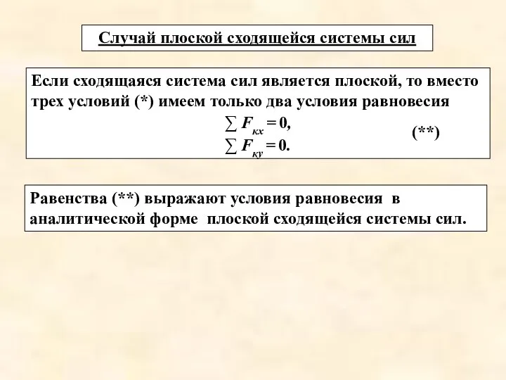 Случай плоской сходящейся системы сил Равенства (**) выражают условия равновесия в