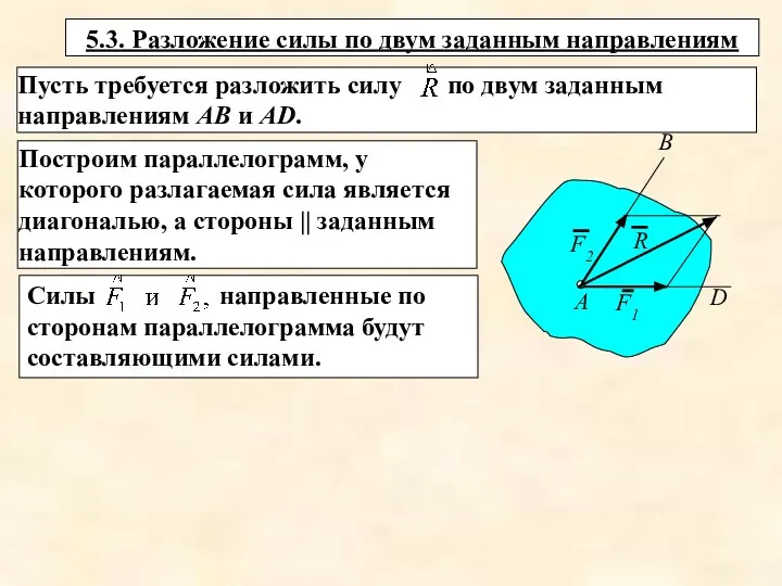 Построим параллелограмм, у которого разлагаемая сила является диагональю, а стороны ||