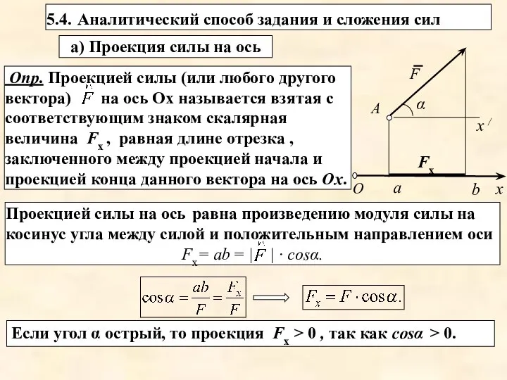 а) Проекция силы на ось 5.4. Аналитический способ задания и сложения