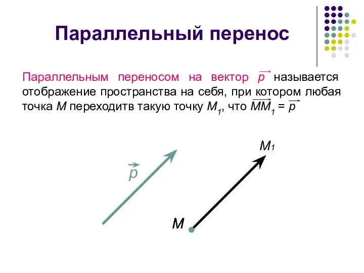 Параллельный перенос Параллельным переносом на вектор p называется отображение пространства на