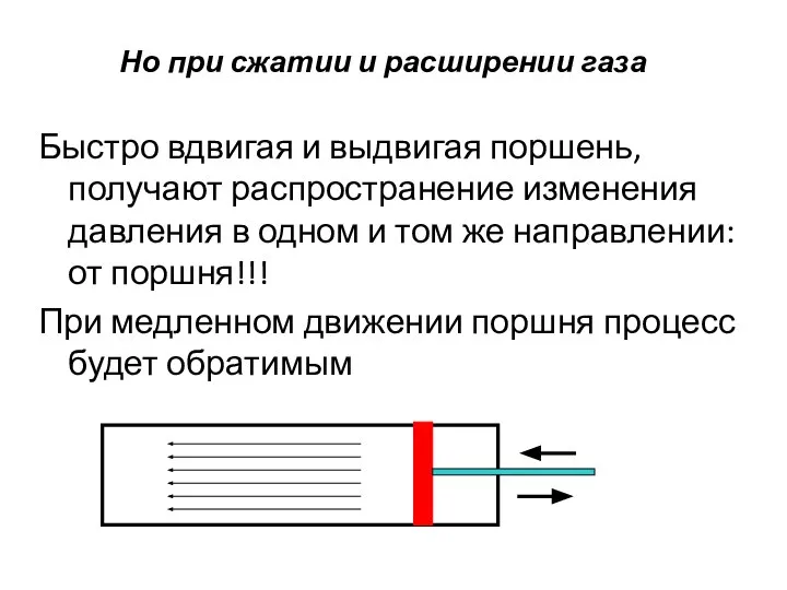 Но при сжатии и расширении газа Быстро вдвигая и выдвигая поршень,