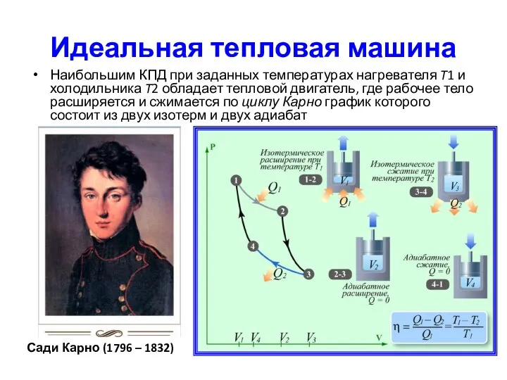 Идеальная тепловая машина Наибольшим КПД при заданных температурах нагревателя T1 и