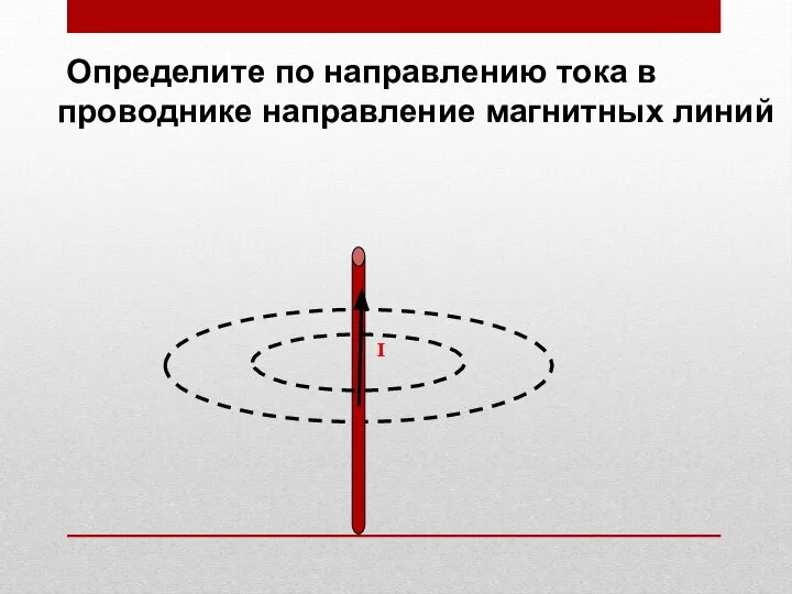 Определите по направлению тока в проводнике направление магнитных линий I I I