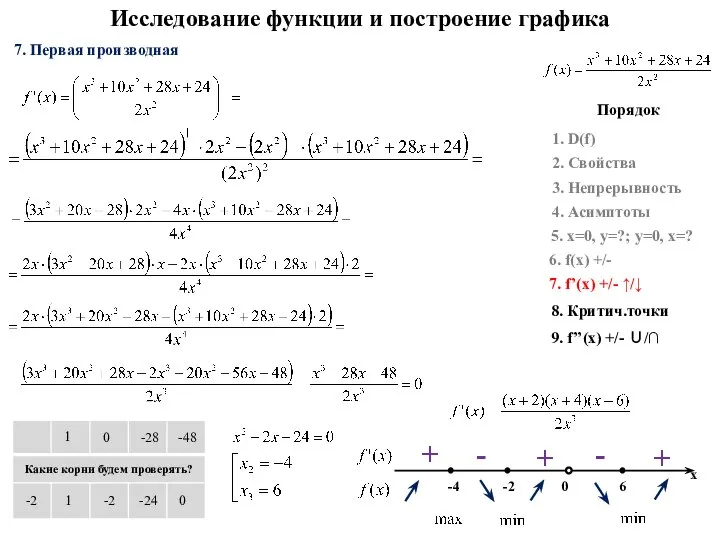 Исследование функции и построение графика Порядок 1. D(f) 2. Свойства 5.