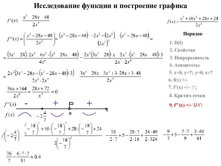 Исследование функции и построение графика Порядок 1. D(f) 2. Свойства 5.