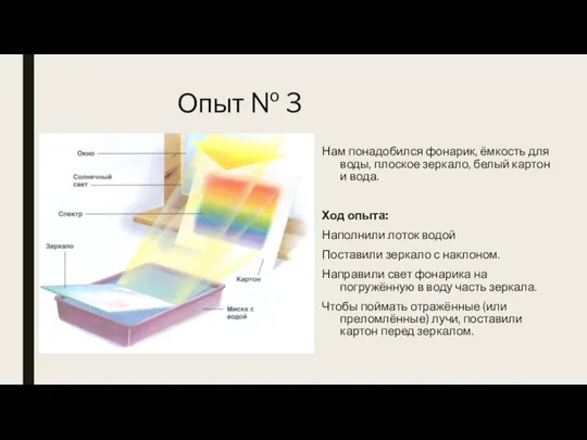 Опыт № 3 Нам понадобился фонарик, ёмкость для воды, плоское зеркало,