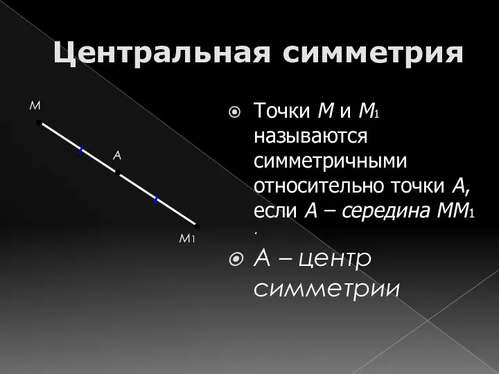 Центральная симметрия Точки М и М1 называются симметричными относительно точки А,