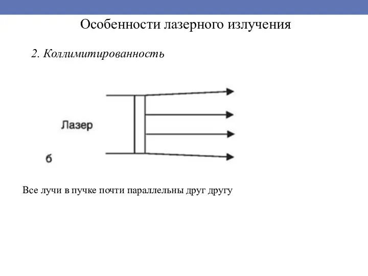 Особенности лазерного излучения Все лучи в пучке почти параллельны друг другу 2. Коллимитированность