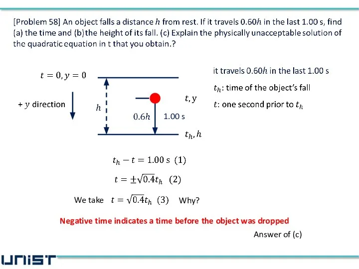 We take Why? Negative time indicates a time before the object