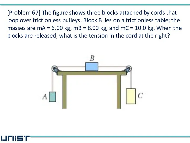 [Problem 67] The figure shows three blocks attached by cords that