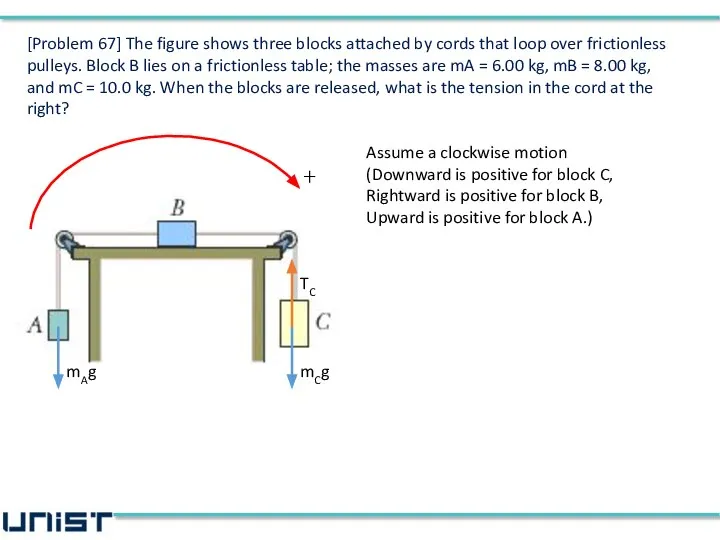 [Problem 67] The figure shows three blocks attached by cords that