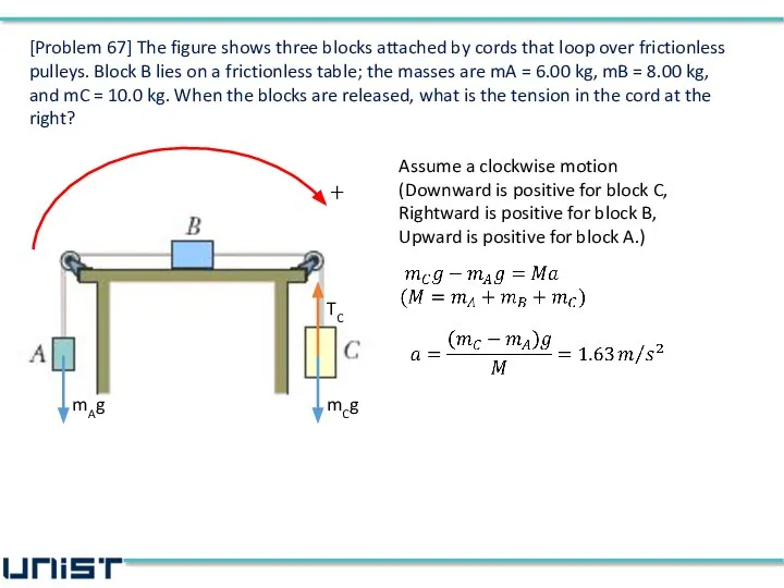 [Problem 67] The figure shows three blocks attached by cords that