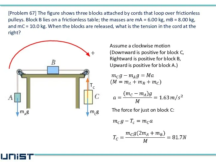 [Problem 67] The figure shows three blocks attached by cords that